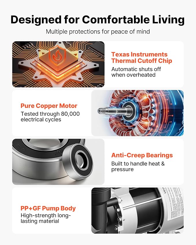 VEVOR SPA Pump 1.5HP Hot Tub Bath Pump 115V 119GPM Flow Rate with 1.5" Port, 90° Rotational Interface, 54 ft Max Lifting Height, Copper Motor, SPA Bath Water Circulation, Compatible with OEM Models
