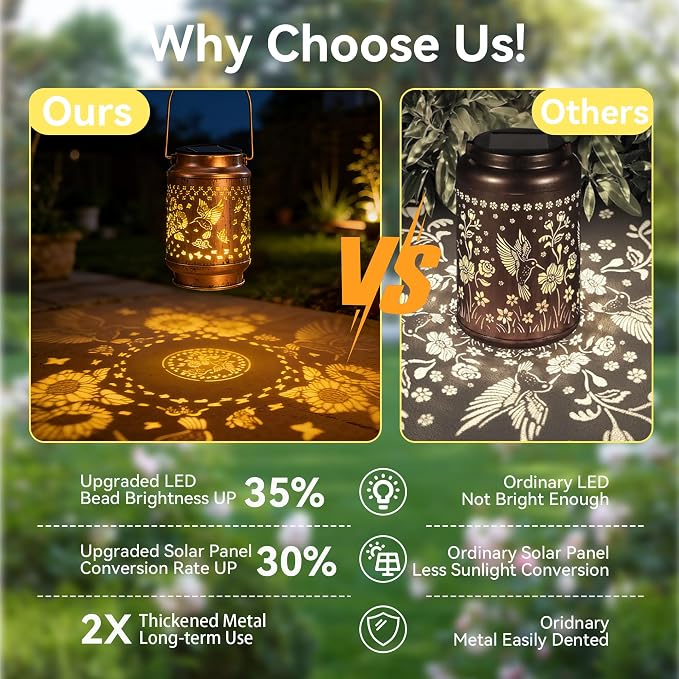 Gifts for Women, Birthday Gifts for Mom Grandma, Solar Lanterns Outdoor Waterproof Hummingbird Garden Decor, 10 Hours Long Lasting Hanging Solar Lights, Solar Decoration Outside for Yard Patio Porch