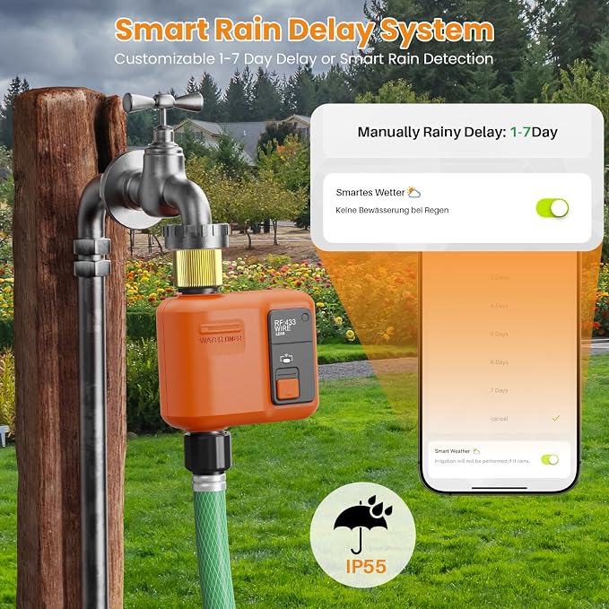 WiFi Water Timer for Garden Hose, Smart Sprinkler Timer with 984ft Long Range, Strong Wall Penetration, APP & Remote Control, Voice Control, Rain Delay, Manual Mode, Watering System (1 Outlet,2pcs)