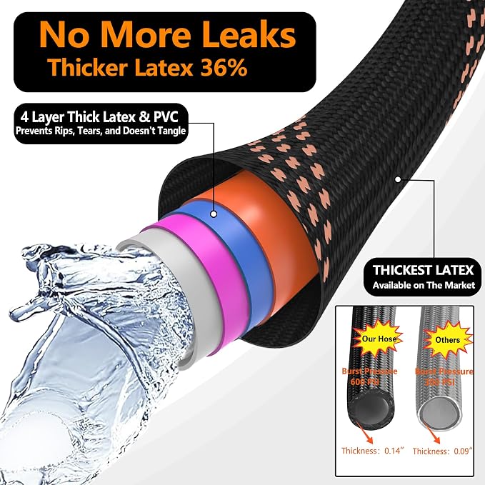 Garden Hose 75ft, 2026 Ultra Lightweight Water Hoses w/10 Function Spray Nozzle and 3/4" Brass Fittings- Durable, & Flexible Water Pipe for Yard, Lawn, Outdoor & Gardening(Black Rose gold)