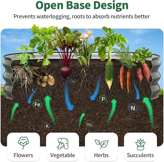Kesfitt Raised Garden Bed, 4x2x1 FT Galvanized Steel Metal Raised Garden Bed, Oval Open-Bottom Design, 12-Inch Deep for Outdoor Vegetable & Herb Gardening, Volcanic Gray