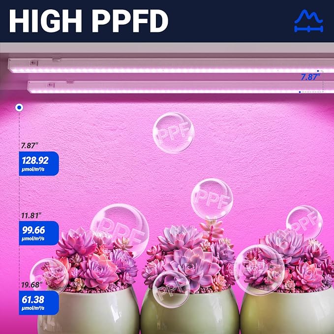 Barrina T5 Grow Lights for Indoor Plants, Full Spectrum, 4ft 160W (8 x 20W), LED Grow Light Strip for Seed Starting, Greenhouse, Plug and Play, 8-Pack