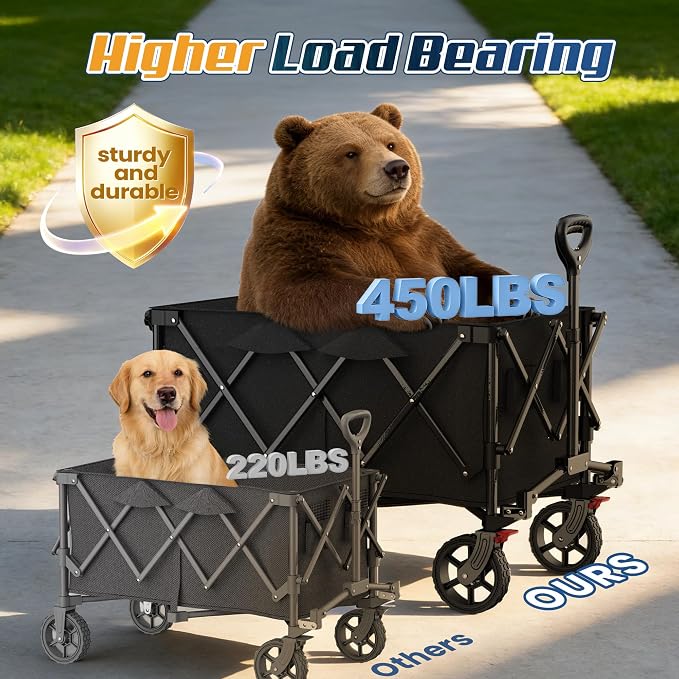 Wagons Carts Foldable,Collapsible Wagon with Wheels,450LBS Heavy Duty Beach Wagon Cart,Lightweight Portable Folding Utility Wagon Cart with Cup Holders for Camping, Garden, Sports, Grocery pcs (Blue)