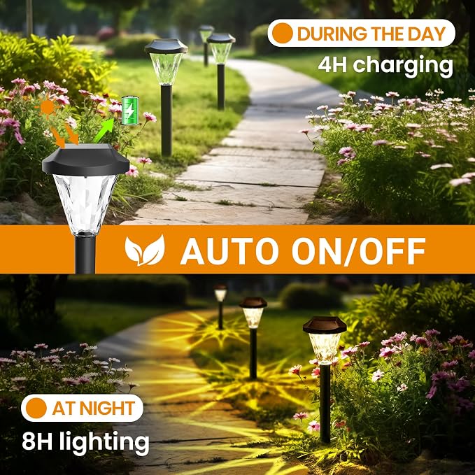 GIGALUMI 8 Pack Solar Lights Outdoor Waterproof, Outdoor Solar Lights for Yard, Solar Garden Lights, Yard Decorations Outdoor for Pathway, Patio, Garden, Driveway, Lawn, and Landscape(Warm White)