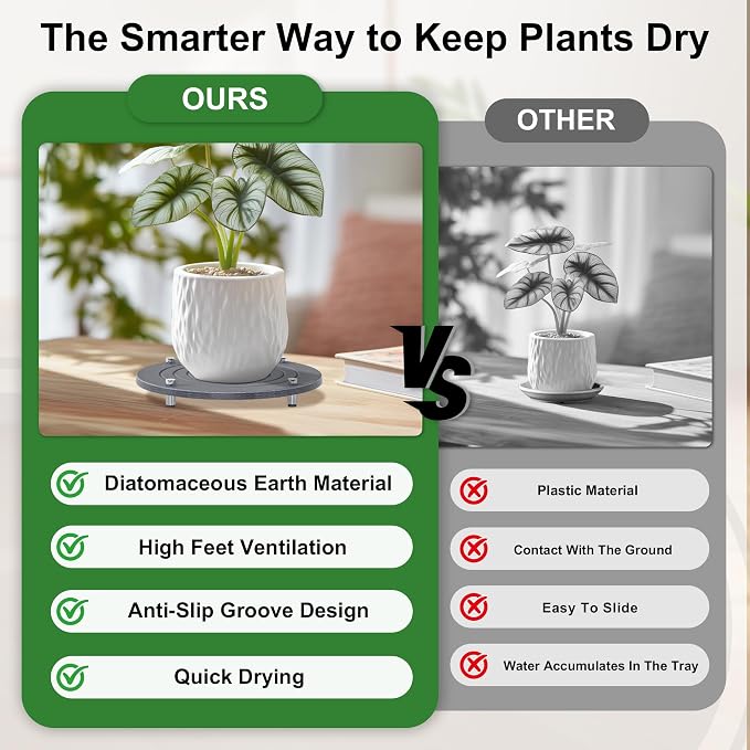2Pcs 8 Inch Plant Saucers for Indoors, Instant Dry Diatomaceous Earth Plant Saucer, Plant Trays for Pots with Stainless Steel Feet, Plant Water Catcher Tray, Gray