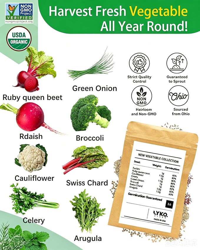 Vegetables Seed Pod Kit Compatible with idoo,Ahopegarden,Gardencube with Radish,Ruby Queen Beet,Cauliflower,Celery,Onion,Broccoli,Swiss Chard,Arugula-Suitable for Hydroponics Growing System(8-Pod)