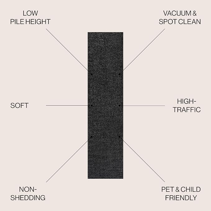 JONATHAN Y Haze Solid Low-Pile Black Runner Rug 2x16, Coastal,Bohemian,Minimalist,Classic, Easy-Cleaning for Living Room,Bedroom,Kitchen,Pet Friendly,Non-Shedding (SEU100I-216)