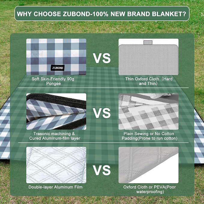 ZUBOND Large Picnic Blanket Outdoor Picnic Mat Waterproof Foldable 80''x80'', Beach Blanket Sandproof for LawnPark, Grass, Travel, Hiking, Camping Essentials, Vintage Gingham Picnic Blanket