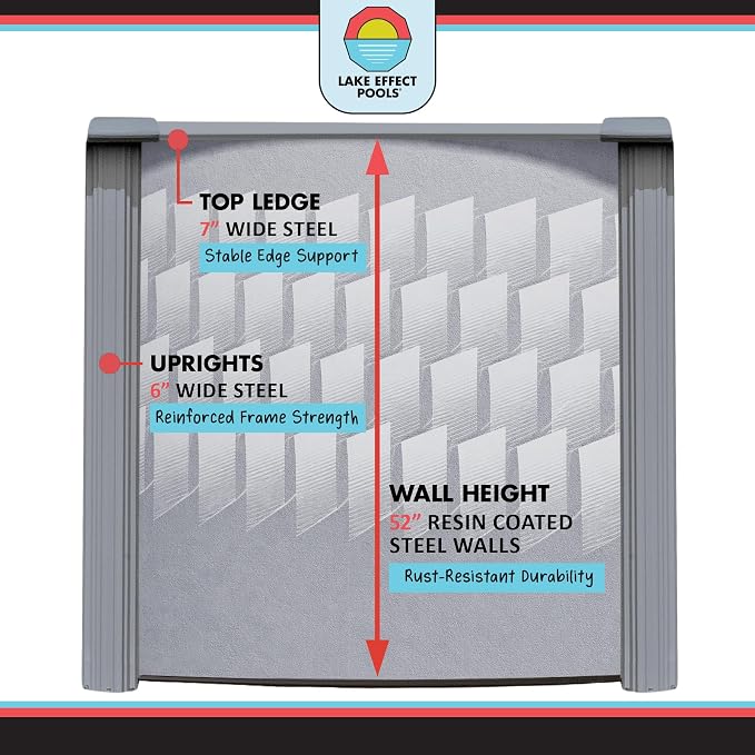Lake Effect Pools 'Testudo' 18 ft Round Above Ground Swimming Pool | 52 Inch Resin Protected Steel Sided Walls | Bundle Includes: 25 Gauge Overlap Liner & Widemouth Skimmer