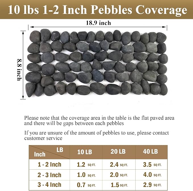 FANTIAN 40 lbs Black Stones for Landscaping, 1-2 Inch Small Pebbles Natural Decorative Black River Rocks for Plants Aquarium Outdoor Garden Walkways Paving and Yards