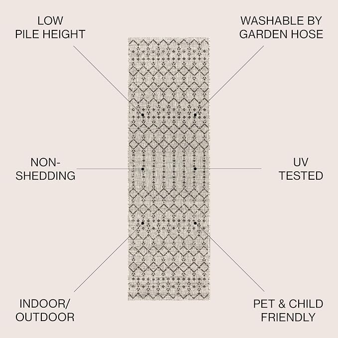 JONATHAN Y Moroccan Geometric Indoor Outdoor Runner Rug 2X8 Light Gray/Black, Ourika Textured Weave for Backyard, Patio, Porch, Easy-Cleaning, High Traffic Pet-Friendly, Non-Shedding SMB108E-28