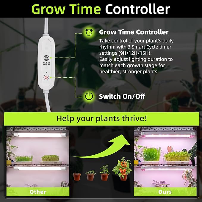 Hlite 16inch Adjustable Full Spectrum Plant Growing Lamp | Grow Lights for Indoor Plants Plug and Hanging Design with On/Off Switch TimerGrow Light from seedling to Flowering