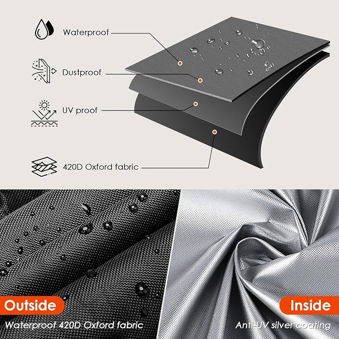 Portable Heater Cover for Dreo, Waterproof Electric Heater Cover for Indoor Outdoor Use - 8"D x 29"H, Black