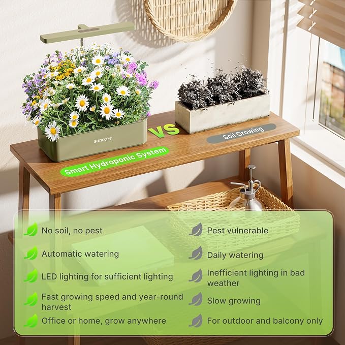 SUNCOZE Hydroponics Growing System, Compact 12 Pods Indoor Garden, Green | 24W LED Dimmable Grow Light, 4L Water Tank with Quiet Pump, Adjustable Height Herb Garden Planter Indoor Kit, Gardening Gifts
