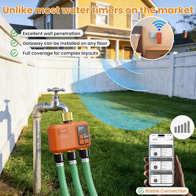 WiFi Water Timer for Garden Hose 3‑Zone, Smart Hose Timer with 984ft Long‑Range & Strong Wall‑Penetration, APP & Control,Voice Control, Rain Delay & Manual Mode, Brass Inlet & Outlet