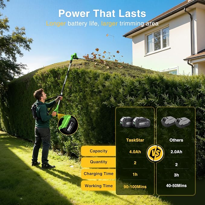TaskStar Pole Hedge Trimmer Cordless: 20" Electric Long Reach Shrub & Bush Trimmer with Extension Pole, 2x4.0Ah Battery, Dual-Action Blade Hedge Clippers, 3000 SPM High-Speed Motor, 8-Feet Reach
