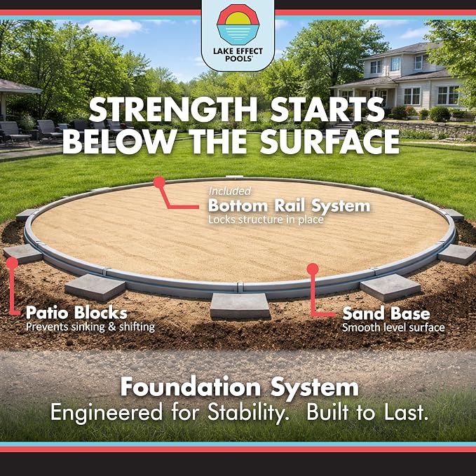 Lake Effect Pools 'Antigua' 27 ft Round Above Ground Swimming Pool | 52 Inch Steel Sided Walls | Kit Includes: 25 Gauge Overlap Liner & Widemouth Skimmer