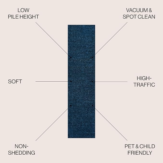 JONATHAN Y Haze Solid Low-Pile Navy Runner Rug 2x16, Coastal,Bohemian,Minimalist,Classic, Easy-Cleaning for Living Room,Bedroom,Kitchen,Pet Friendly,Non-Shedding (SEU100C-216)