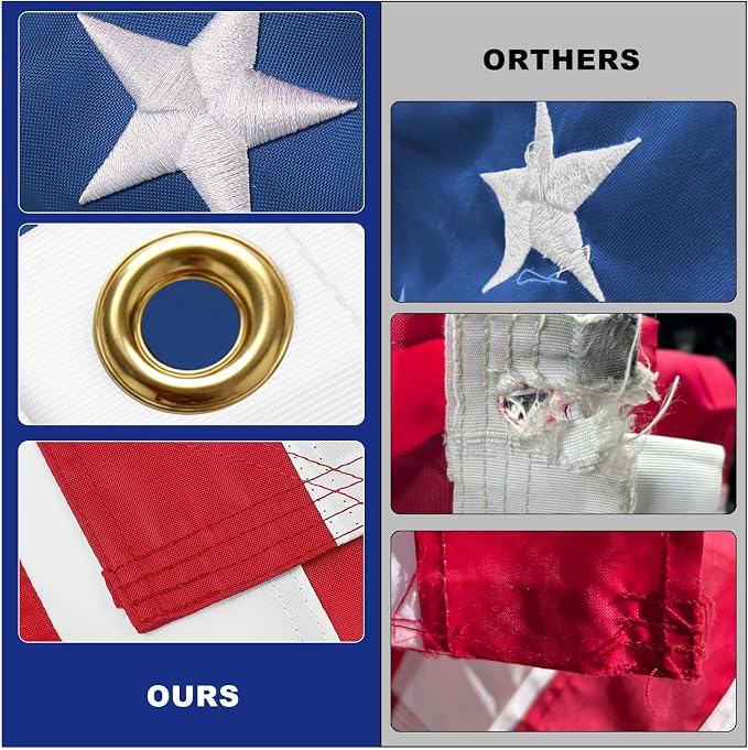 American Flag 3x5 Ft for Outside Heavy Duty, High Wind Outdoor US Flag, Fade Resistant Waterproof USA Flag with Embroidered Stars, Sewn Stripes,2 Upgraded Brass Grommets