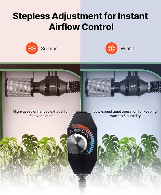 VEVOR 4" Air Filtration Kit, 180 CFM Inline Duct Fan with Speed Controller, Carbon Filter & Ducting Ventilation System for Heating Cooling Booster, Grow Tents, Hydroponics
