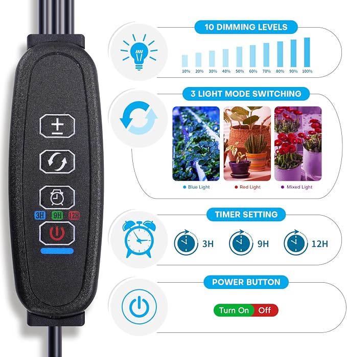 Upgraded Hydroponics Growing System with LED Grow Lights,108 Plant Sites,3 Layers Food-Grade PVC-U Pipes Hydroponic Grow Kit