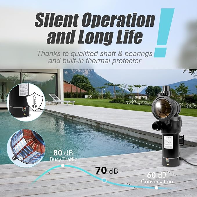 DoE-Compliant CEC approved 1.5HP 115v 4920GPH Above Ground Pool Pump | Above Ground Pool Motor Pump with On Off Switch and Reversible Discharge Port, 6.6ft Cord, 1.5" Port w/ 1.25" & 1.5" fitting