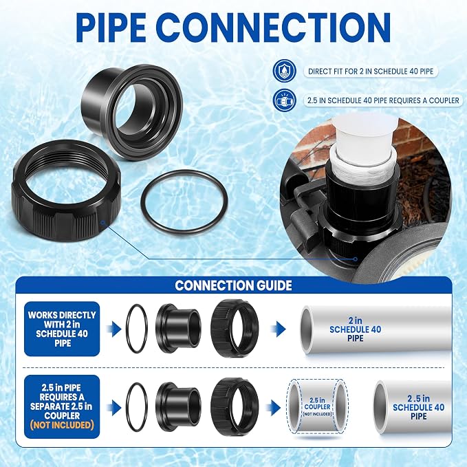 R0446101 Pump Union Nut Kit with Tailpiece & O-Ring | Fit for Zodiac Jandy JEP and Stealth SHPF/SHPM Series Pool Pumps – 2 x 2.5 in Replacement Union Tailpiece Kit