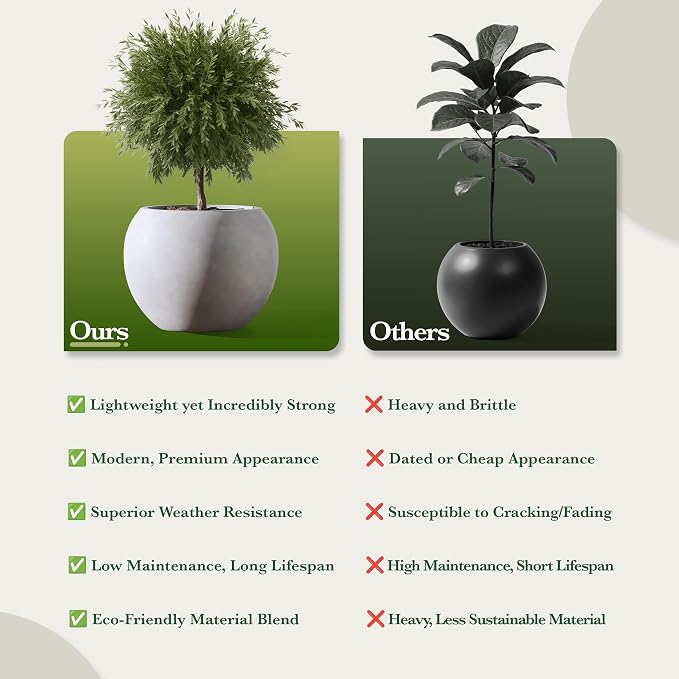 DTY Premium Mt Sherman Fiberstone Sphere Planter for Indoor Outdoor Use, Round Pot for Olive Tree, Lightweight, Smooth Finishes. 2 Extra Coco Mats. Gray, Large 21.1'' D x 16.7'' H. 14.6” Pot Opening