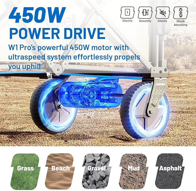 Litheli Electric Wagon Cart with 1 Battery, All-Terrain Wheels & Variable Speed | 200L Capacity, 300 lbs Heavy-Duty Utility Wagon for Camping Beach Garden Shopping