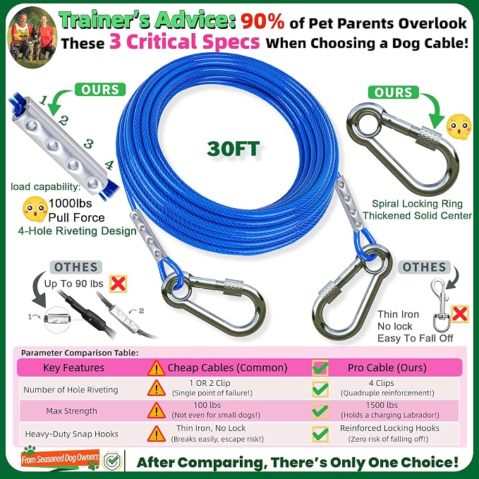 Catapamey Dog Tie Out Cable and Stake,(up to 200lbs) 360° Swivel Dog Run Anchor -with 30FT Heavy Duty Cable,Runner for Yard-Dog Stake for Yard Outdoor Camping