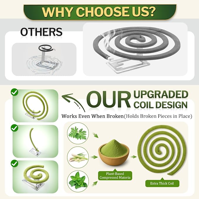 96 Pcs Mosquito Repellent Coils, Natural Citronella Mosquito Coils Indoor & Outdoor, Up to 6 Hours Protection, Safe for Kids & Pets, Repellent for Home, Patio, Camping, Backyard, Poolside