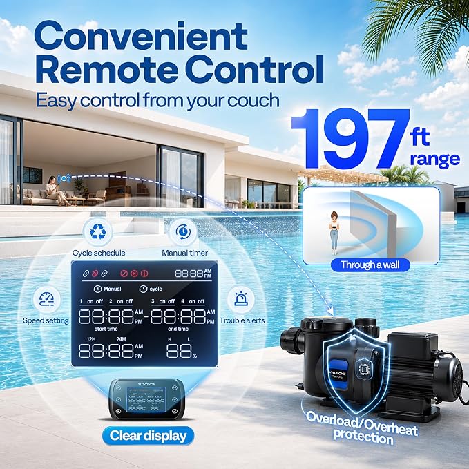 VIVOHOME 2.0HP Pool Pump Dual Speed with Remote Timer 230V | Wireless Remote Control, Fast Self-Primming Motor, 4 Program Segment, for in/Above Ground Pools, Saltwater Pools