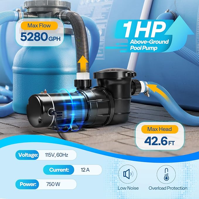 VIVOHOME 1.0 HP 5280 GPH Energy-Saving Above Ground Swimming Pool Pump, 115V with Strainer Basket, ETL & DOE Certified