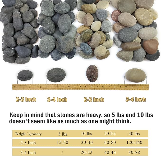 FANTIAN 40 lbs Garden Rocks Pebbles, 2-3 Inch Decorative Large River Rocks for Landscaping, Painting, Aquarium, Plants, Crafting, Walkways and Outdoor Decorative Stones