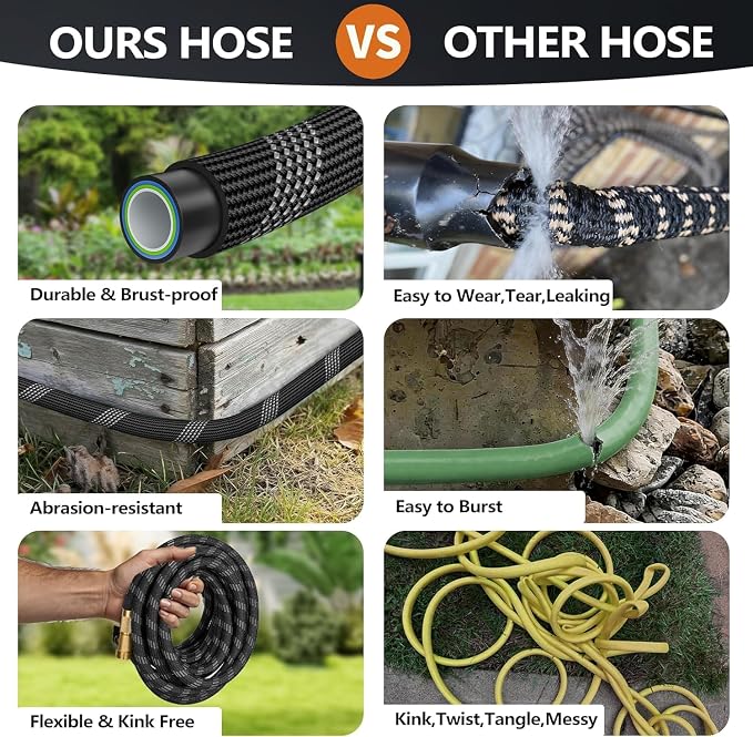 75 FT Non-Expandable Garden Hose, Lightweight Hose with 10 Function Spray Nozzle, Kink-Free Flexible Water Hose, Leak-Proof, 3/4'' Solid Connectors Garden Hose,Ultra Durable Garden Hoses