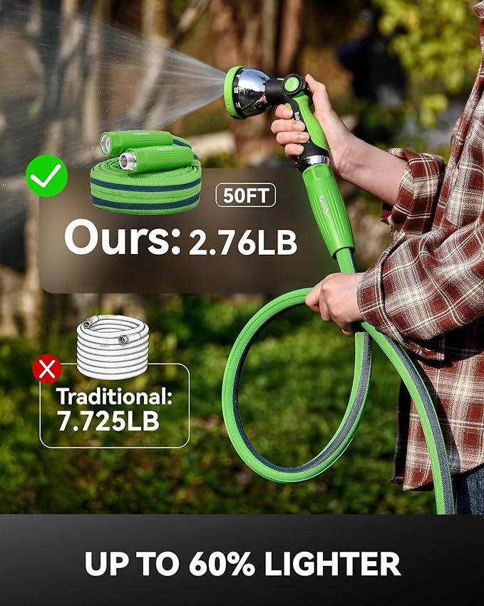 RAINPOINT Garden Hose 25FT, Up to 60% Lighter Non-Expanding Water Hose with TPE Inner Tube, Lightweight & Flexible Anti-Kink Hose, 800D Oxford Fabric, Weather-Resistant, 450PSI Burst, 3/4" Fittings