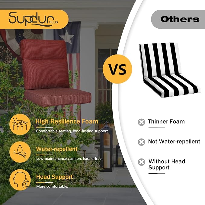 Outdoor High Back Chair Cushion, 2 Pack 44x21 inches Patio Chair Cushions Water Repellent Rocking Cushions Indoor Furniture Seat Pad, Tan Dotted Red Base