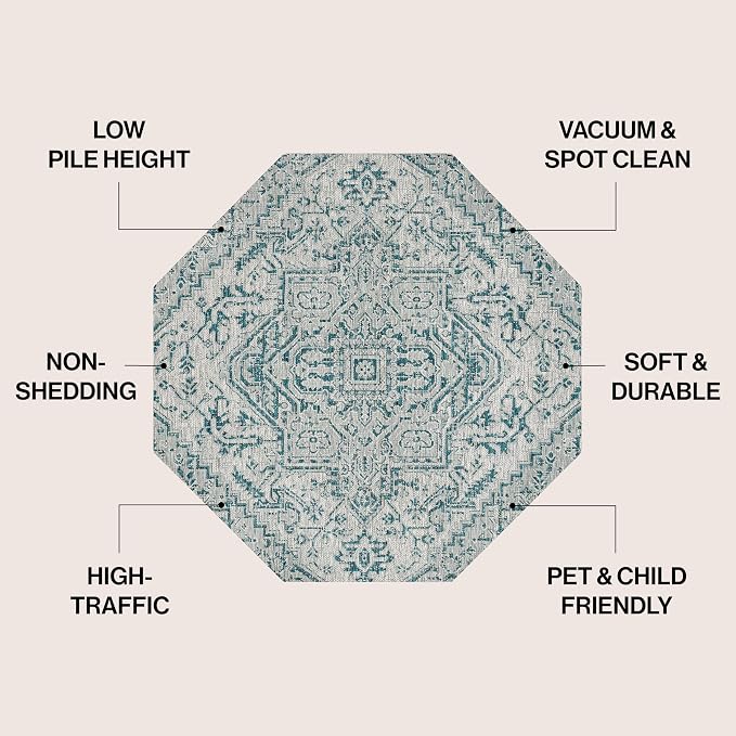 JONATHAN Y Boho Medallion Indoor Outdoor Octagon Area Rug 5 Ft Teal/Gray, Estrella Textured Weave for Backyard, Patio, Porch, Easy-Cleaning, High Traffic, Pet-Friendly, Non-Shedding (SMB105C-5TGN)