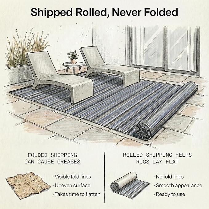 Fab Habitat Outdoor Rug - Waterproof, Fade Resistant, Crease-Free - Premium Recycled Plastic - Striped - Large Patio, Deck, Sunroom, Camping, RV - Cancun - Midnight - 6 x 9 ft