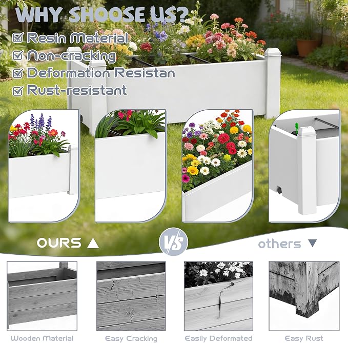 Vixzen Outdoor Resin Raised Planter Box, Rot-Resistant Non-Cracking, Divisible with Drainage Plug for Vegetables, Herbs,Flowers, Fit for Patio,Yard,Balcony (Gray, 30.04 * 17.72 * 12.6)