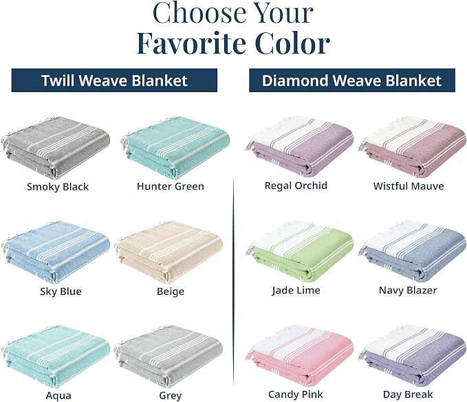 LANE LINEN Beach Blanket – Sand-Free, Extra-Large Picnic Mat, Quick-Dry, Pre-Washed Design (82"x82"), Beach Essentials for Family Picnics and Poolside Relaxation, Machine Washable – Smoky Black