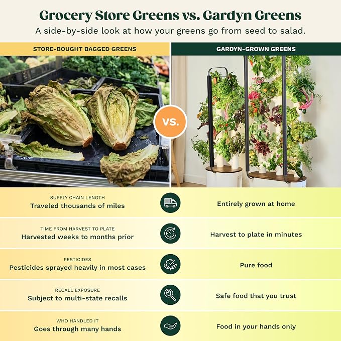 Gardyn Studio 2 Hydroponics Growing System - 16 Plants, Smart Tower | New & improved, non-GMO plants, herbs, vegetables, hydroponic herb garden planter indoor kit with grow lights