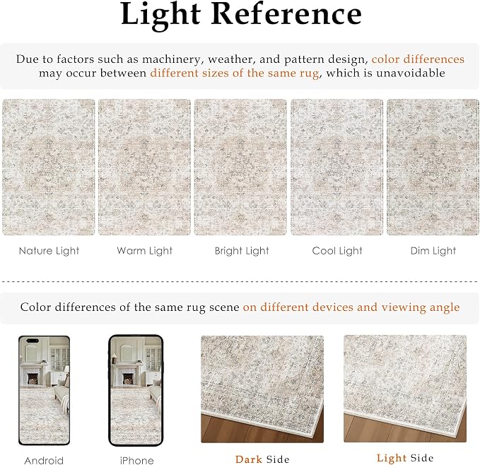 3x5 Washable Area Rug Beige Grey Non Slip Vintage Carpet | Low Pile, Stain Resistant, Living Room, Kitchen, Bedroom, Entryway, Nursery, Laundry Room, Soft, Thin, Lightweight