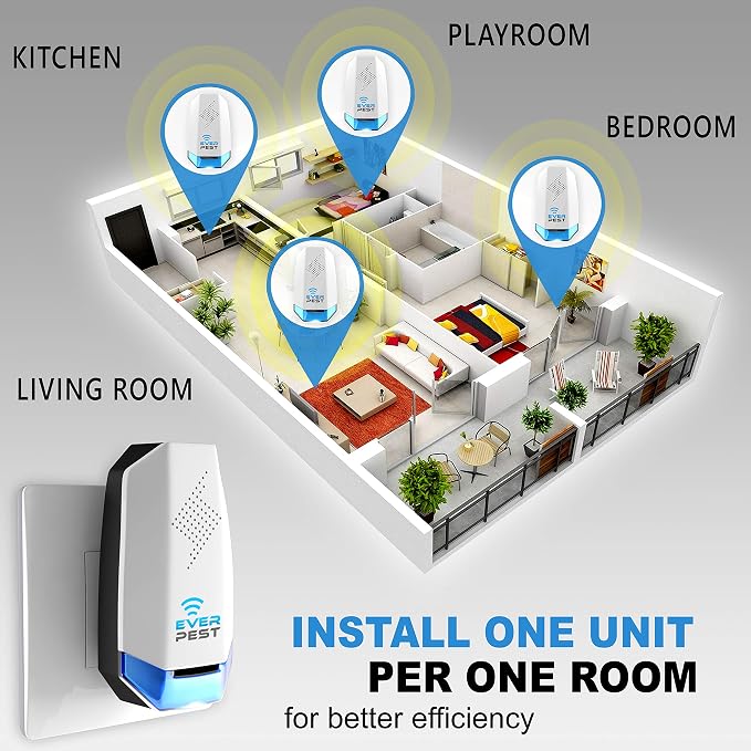 Ultrasonic Pest Repeller Control Plug in 2 Pack- Electronic Insect Defender - Roach Bed Bug Mouse Mosquito - Indoor Reject - for Cockroach Ants Mice Fly Rat Bedbug