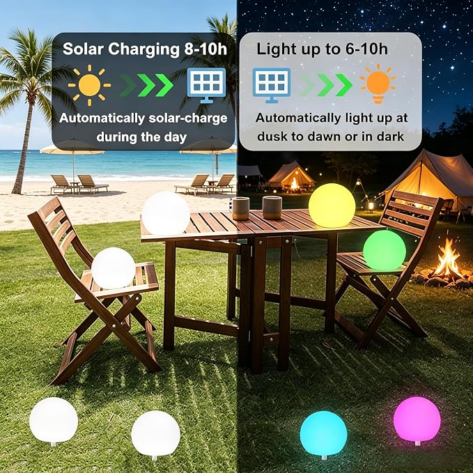 8 inch Solar Glowing Globe Light, 16 RGB Colors Changing Solar Garden Ball Light, Auto-On/Off LED Glow Ball W/Remote, Waterproof Landscape Lighting Globe W/Ground Stake for Patio Yard Pathway Decor