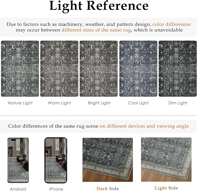 6x9 Black Vintage Distressed Washable Area Rug for Living Room | Low Pile, Non Slip, Retro Style, Soft Distressed Indoor Rug for Living Room, Bedroom, Dining Room, Office, Home Decor