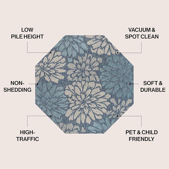 JONATHAN Y Floral Textured Weave Indoor Outdoor Octagon Area Rug 8 Ft Navy/Aqua, Zinnia Modern for Backyard, Patio, Porch, Easy-Cleaning, High Traffic, Pet-Friendly, Non-Shedding (SMB110C-8TGN)