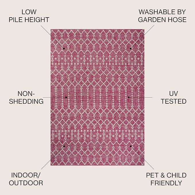 JONATHAN Y Moroccan Geometric Indoor Outdoor Area Rug 5X8 Fuchsia/Light Gray, Ourika Textured Weave for Backyard, Patio, Porch, Easy-Cleaning, High Traffic, Pet-Friendly, Non-Shedding (SMB108Q-5)