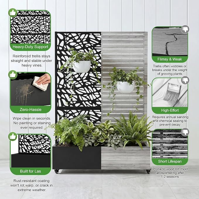 Casaphoria Metal Raised Garden Bed with Trellis and Wheels, 72"x47"x16" Planter Box for Climbing Plants, Vegetables & Vines, Features Drainage Holes and Privacy Screen (Black-Net)