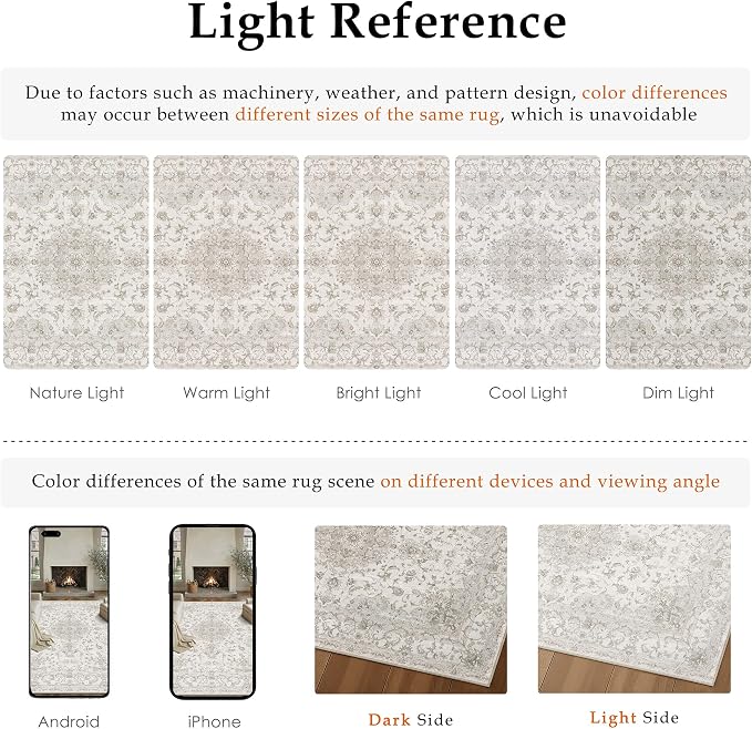 3x5 Entryway Area Rug Vintage Beige Small Rug Machine Washable Door Mat Neutral Floral Low Pile Carpet Vacuumable Thin Throw Rug Entrance Kitchen Bedroom Bathroom Non Slip Lightweight